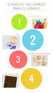 Snacks recomendados